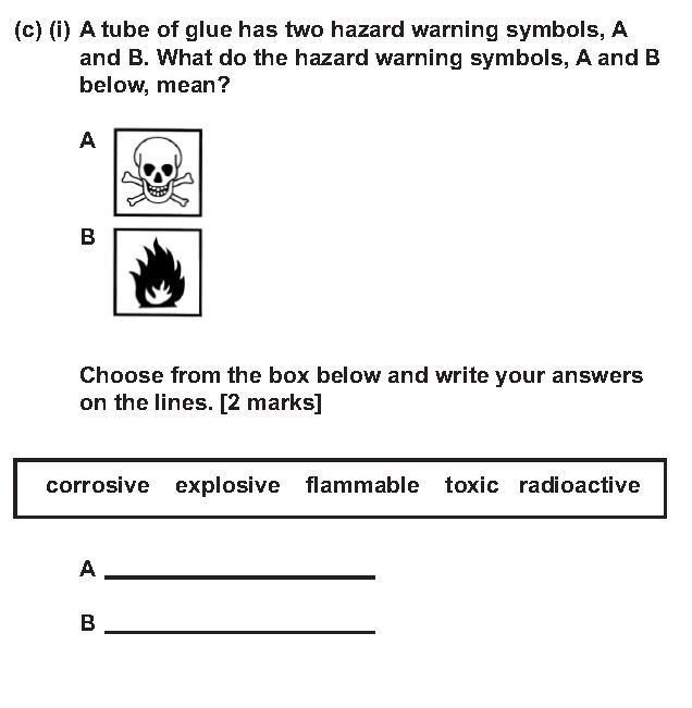 Modified version of Exam question with an image of a tube of glue