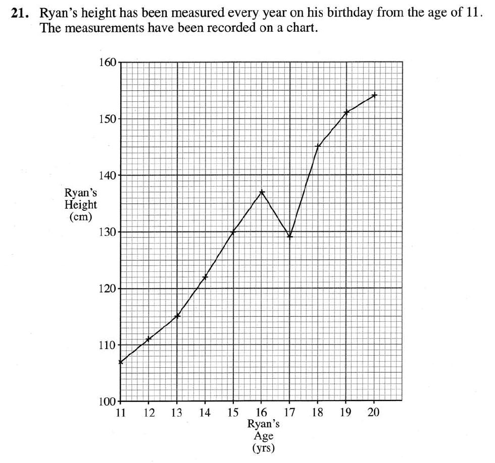 S1000-009 Hot Spot Questions.pdf - S1000-009 Sure Pass Sns-Brigh10