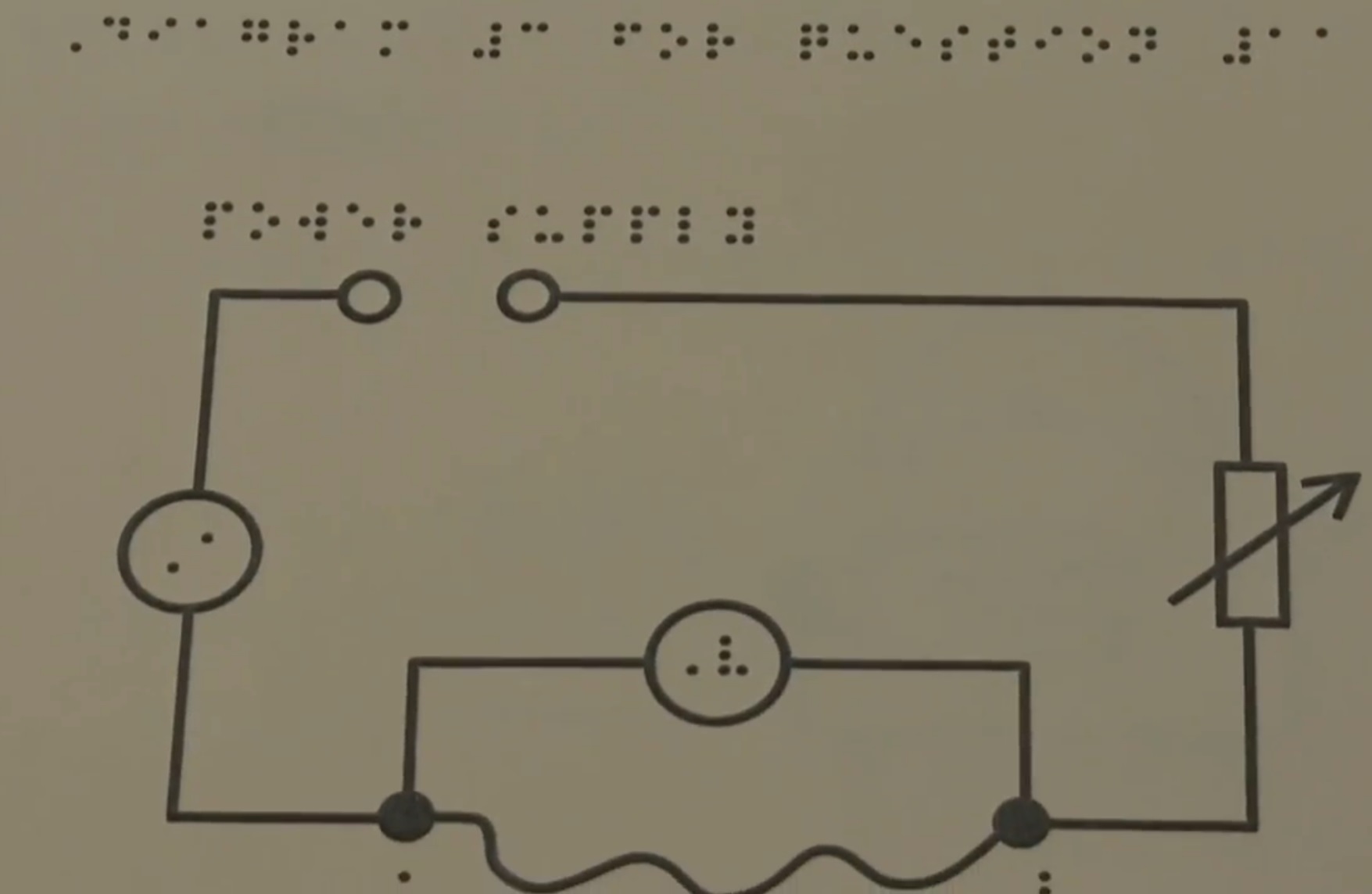 modified braille diagram