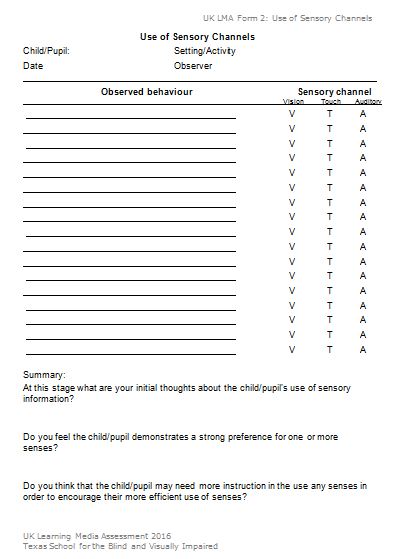 Form2, Use of sensory channels